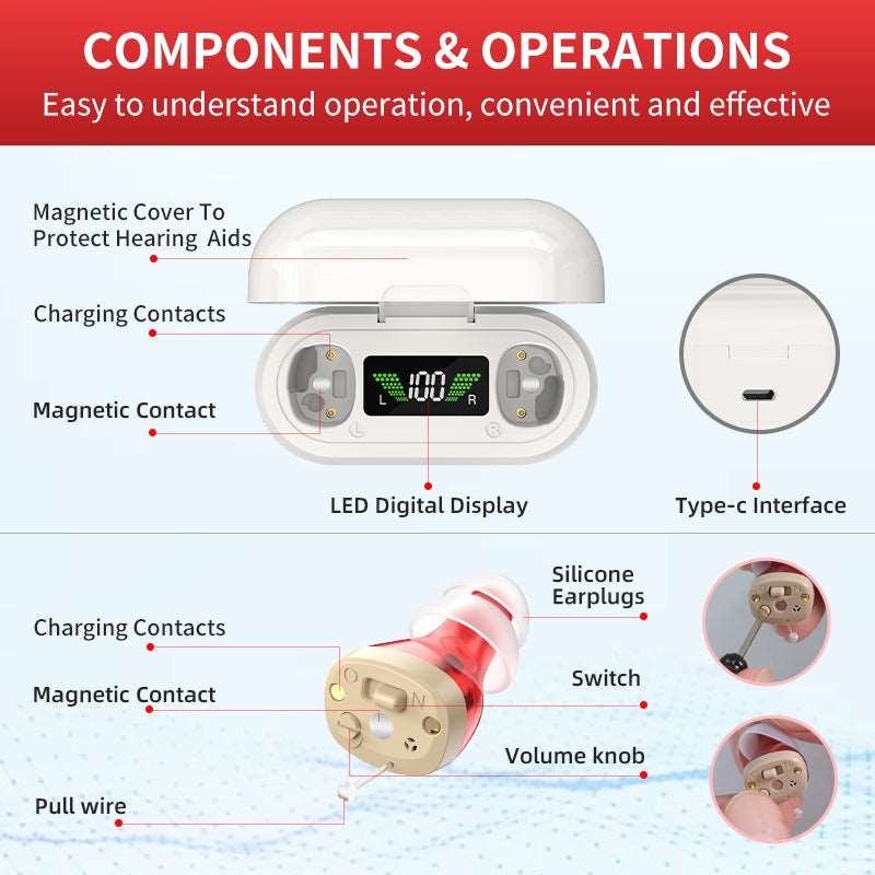 CIC Invisible Rechargeable Hearing Aid