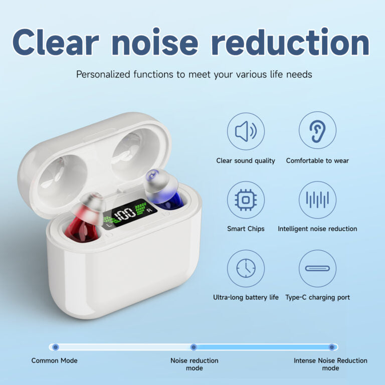 CIC Invisible Rechargeable Hearing Aid - Hear Together