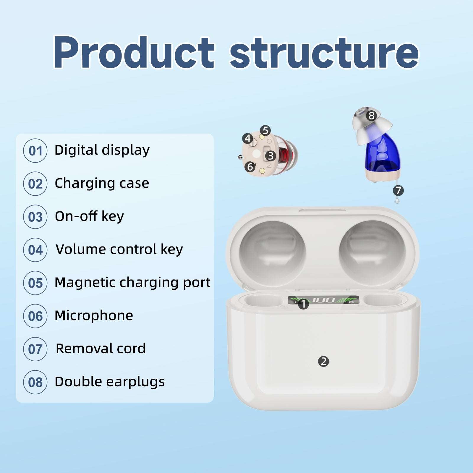 CIC Invisible Rechargeable Hearing Aid